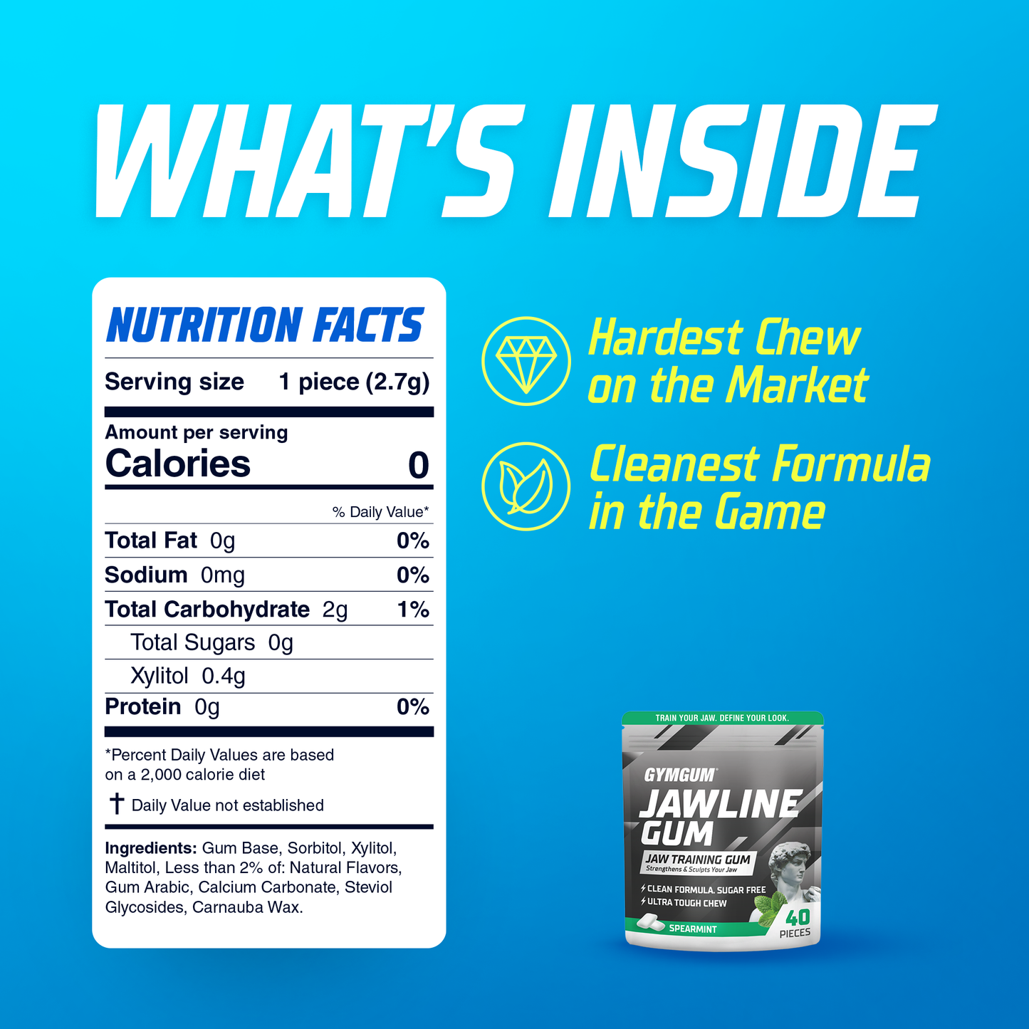 ENERGY GUM + JAWLINE GUM BUNDLE