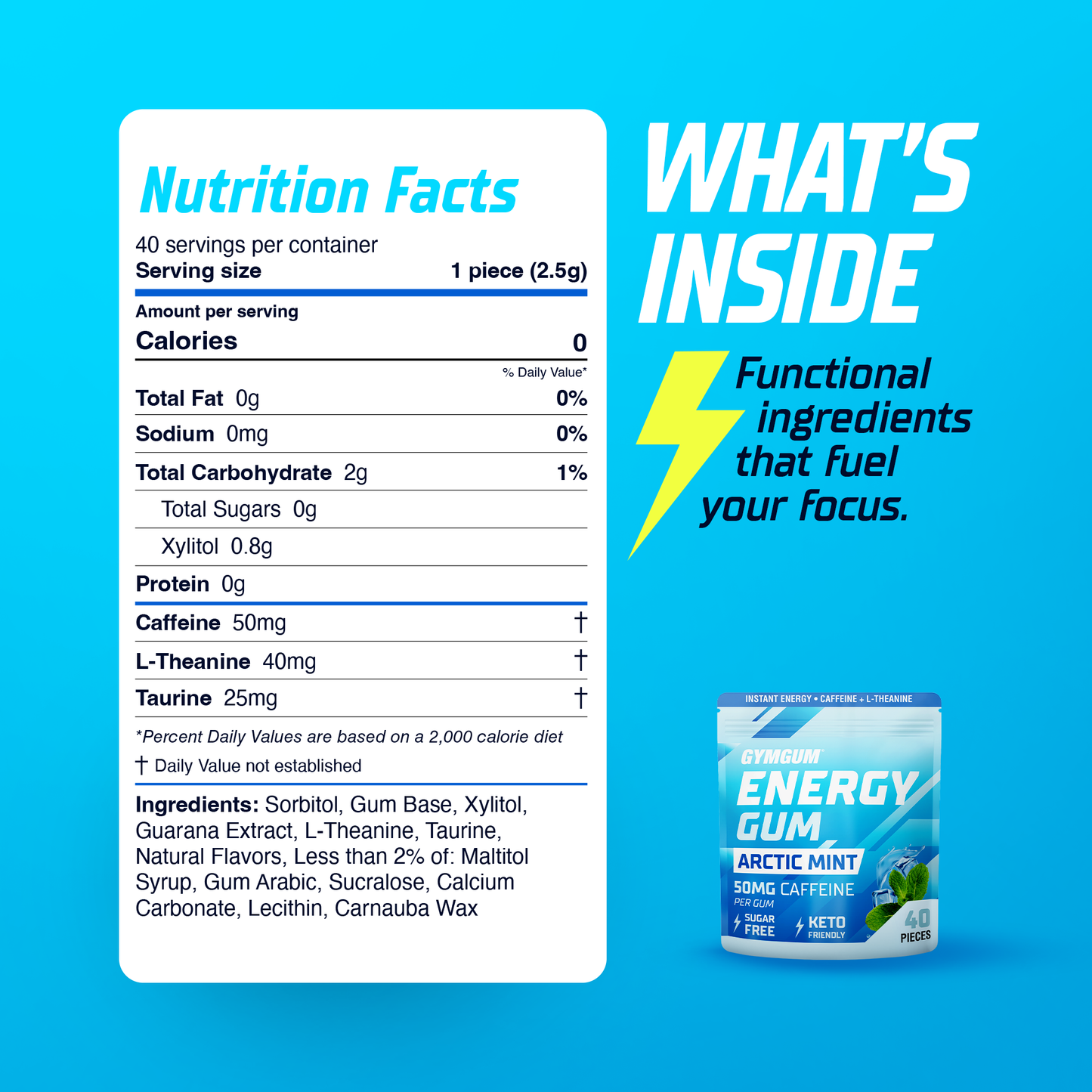 Energy Gum
