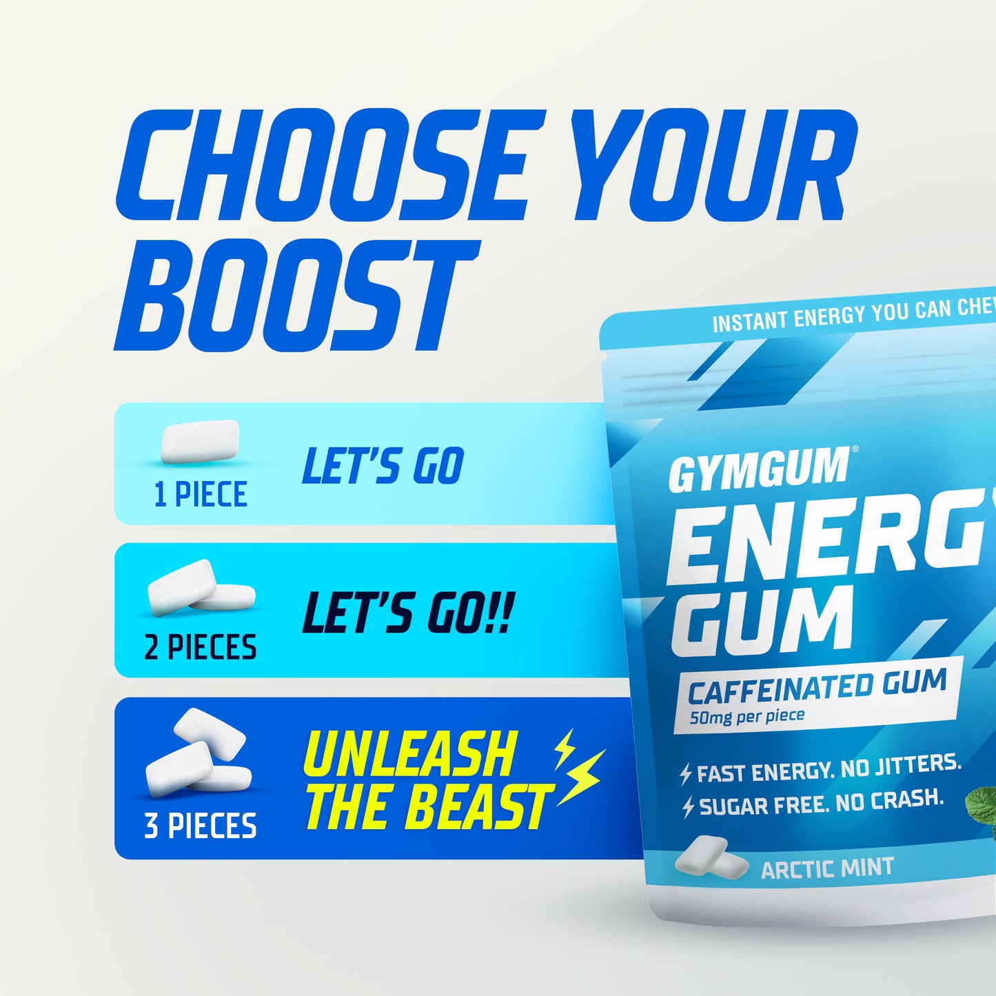 ENERGY GUM