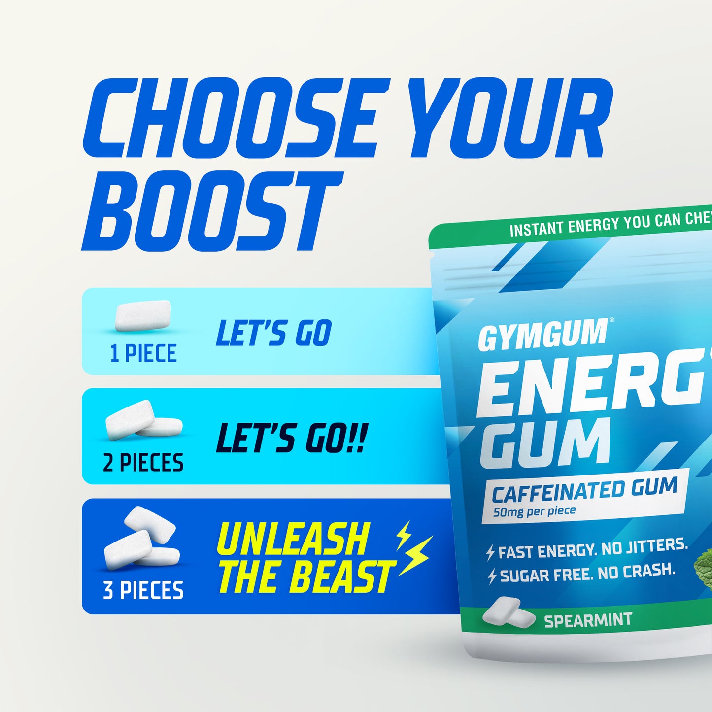 ENERGY GUM